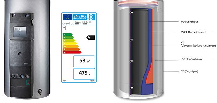 “Energieeffizienter mit A-Label“ – Die neue Speicherzentrale „Regucor WHS Typ 500” mit Oventrop