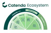 Nachhaltiges Planen und Bauen mit Catenda auf der Digital Bau Messe in Köln: Innovative BIM-Lösungen für die Bauindustrie